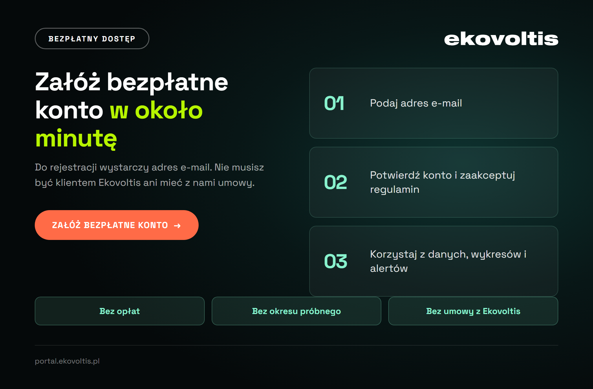 Portal Ekovoltis - załóż bezpłatne konto dla firm