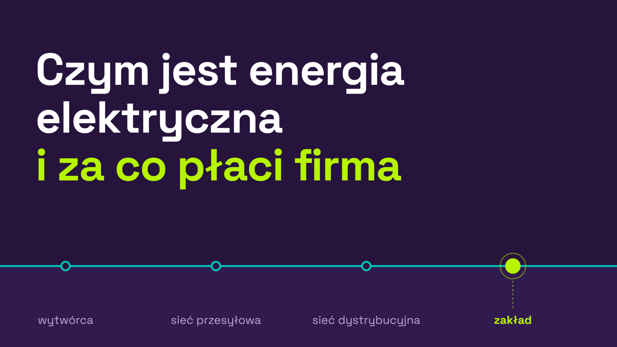 Czym jest energia elektryczna i za co płaci firma