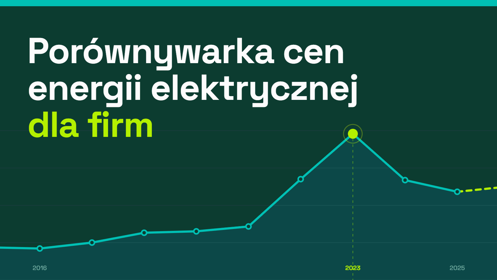 Porównywarka cen energii elektrycznej dla firm – grafika tytułowa artykułu Ekovoltis